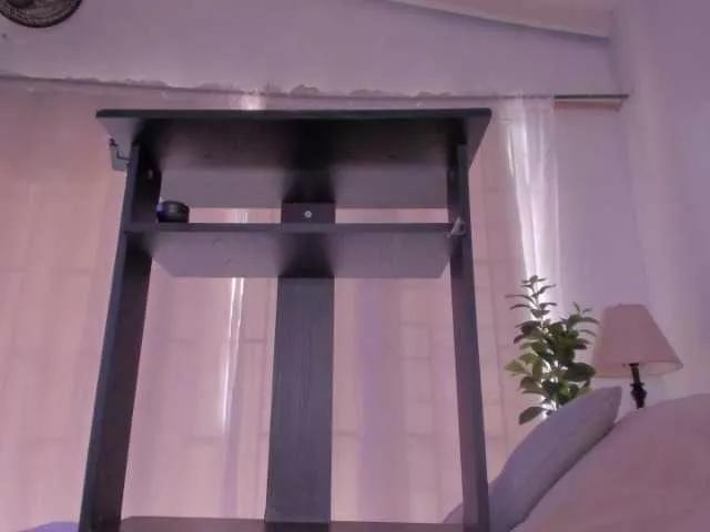 sweet-chelsy on BongaCams 