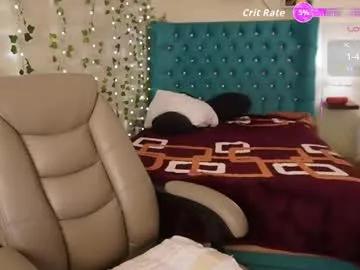 babyangiee on Chaturbate 