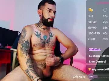 diilanhot —  ENJOY AND FUCK ME  - Goal is : SHOW CUM #gay #cum #bigdick #master #skinny