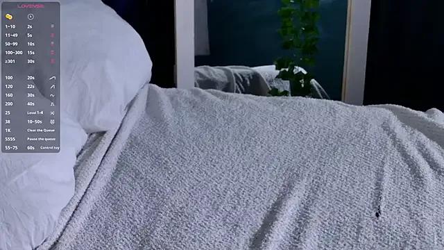 SunnyRisha on StripChat 